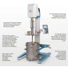 Система вакуумного диспергирования CHS