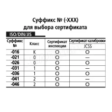 Мера длины плоскопарал.20 mm 611672-021 Mitutoyo