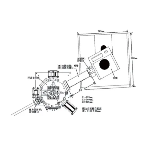 KYKY SEM + Coating Machine оборудование для нанесения тонких проводящих слоев на образцы