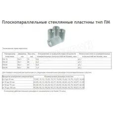 Пластина поверочная стеклянная ПМ- 15 компл. из 4шт