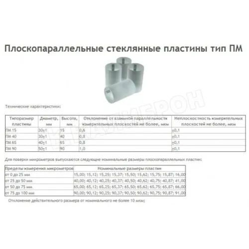 Пластина поверочная стеклянная ПМ- 15 компл. из 4шт