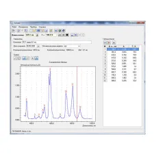 Программное обеспечение SC5400